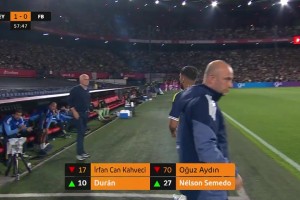 2025年08月07日 欧冠资格赛首回合费耶诺德2-1费内巴切 廷伯造乌龙穆萨补时绝杀 2025年08月07日 欧冠资格赛首回合费耶诺德2-1费内巴切 廷伯造乌龙穆萨补时绝杀